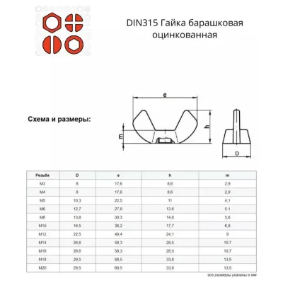Гайка барашковая 23 БОЛТА М6,8,10 ОЦ DIN315 (по 10 шт.) 11608