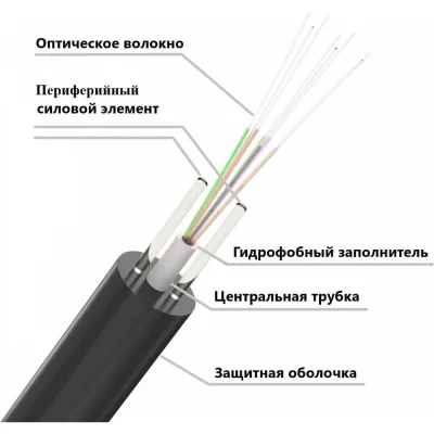 Кабель оптический Netlink ОКСК-8А-1,0 (8 волокн) Облегченный бухта 500м УТ-00003597