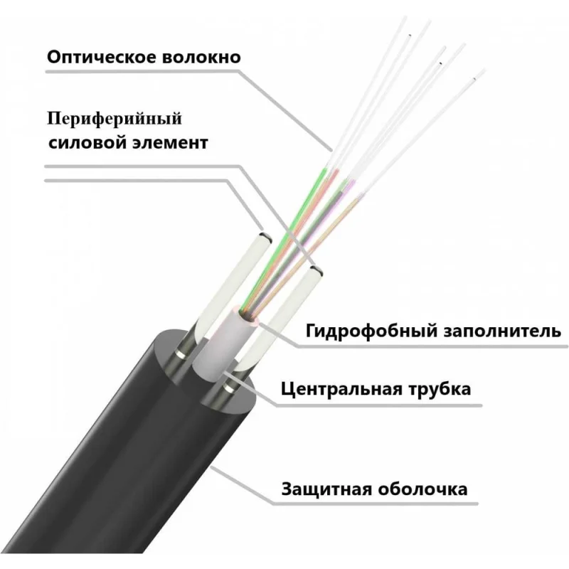 Кабель оптический Netlink ОКСК-8А-1,0 (8 волокн) Облегченный бухта 500м УТ-00003597