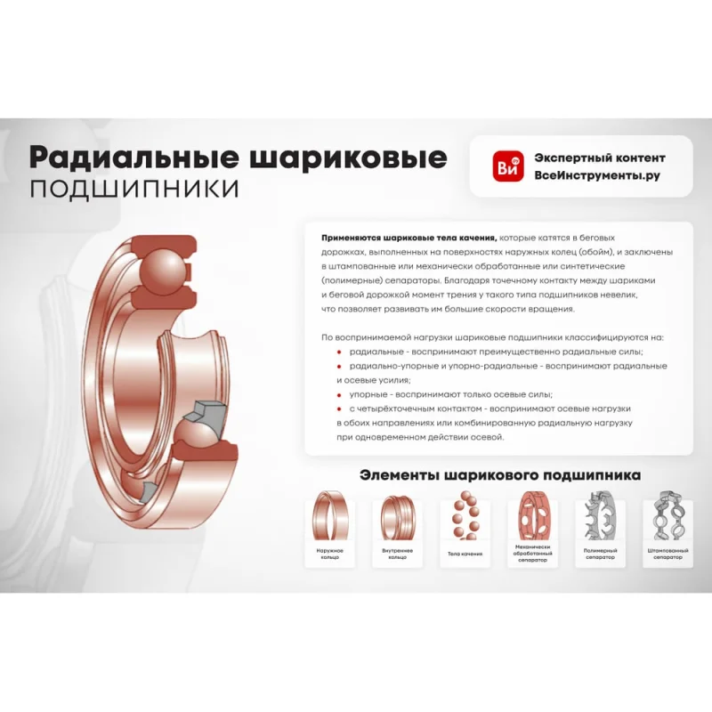 Саморез ARNO INDUSTRIES 3,5х25 1кг для крепления гипсокартона к профилю крупная резьба фосфатированное покрытие AB1103502513098