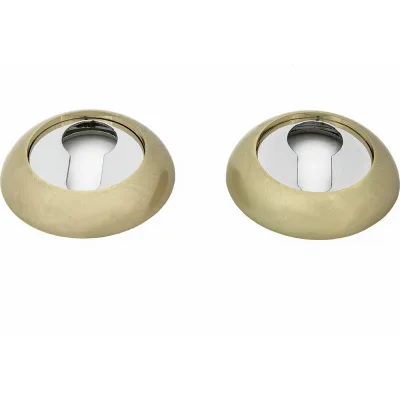Накладка на цилиндр Palladium R GP/CP ET 109114
