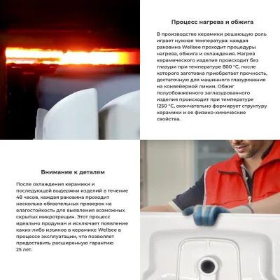 Набор Wellsee 2 в 1 Coax накладная раковина 40x40 см 20213983R