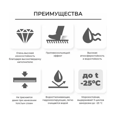 Уголок крепежный ARNO INDUSTRIES 50х50х80 мм 5 шт равносторонний для усиления и соединения конструкций сталь оцинкованный AJR050080231099