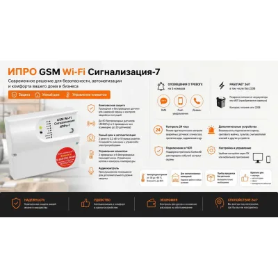 Двойная усиленная страт-стойка Система КМ 41х41 мм, L2300 мм, s: 2,5 мм, тройная перфорация LO41421 2PSTPH41-2300 3P