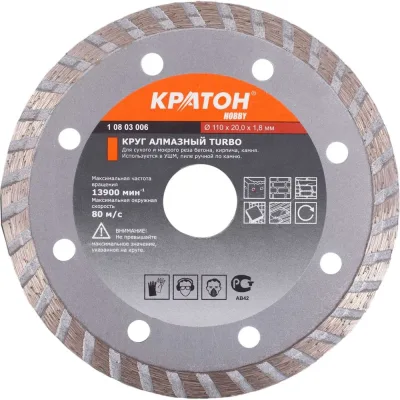 Бита Rockforce SPLINE 12-гранная M6х30ммL RF-1583006(65219)