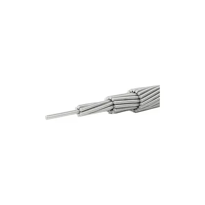 Провод ELITECONNECT АС 25/4.2 ГОСТ (255 метров) EC780-255