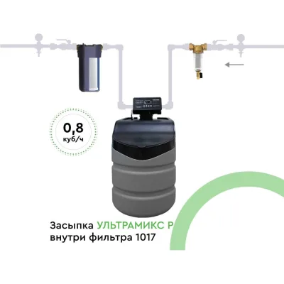 Комплект коттеджной системы Барьер ACE 1017 кабинетный, с защитой от конденсата О054Р06