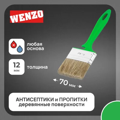 Кисть плоская смешанная щетина пластиковая ручка Wenzo Pro 70х12 мм для антисептиков