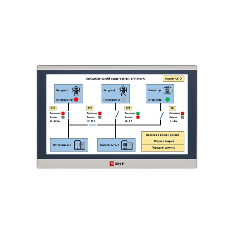 Панель оператора EKF PRO-Screen 15E RSC-15E