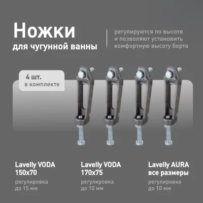 Ножки для ванны чугунной Lavelly