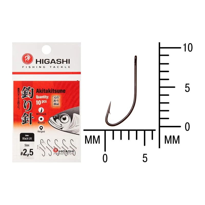 ΠΡΡΡΠΎΠΊ HIGASH Akitakitsune ringed #2.5 Black UV 04918