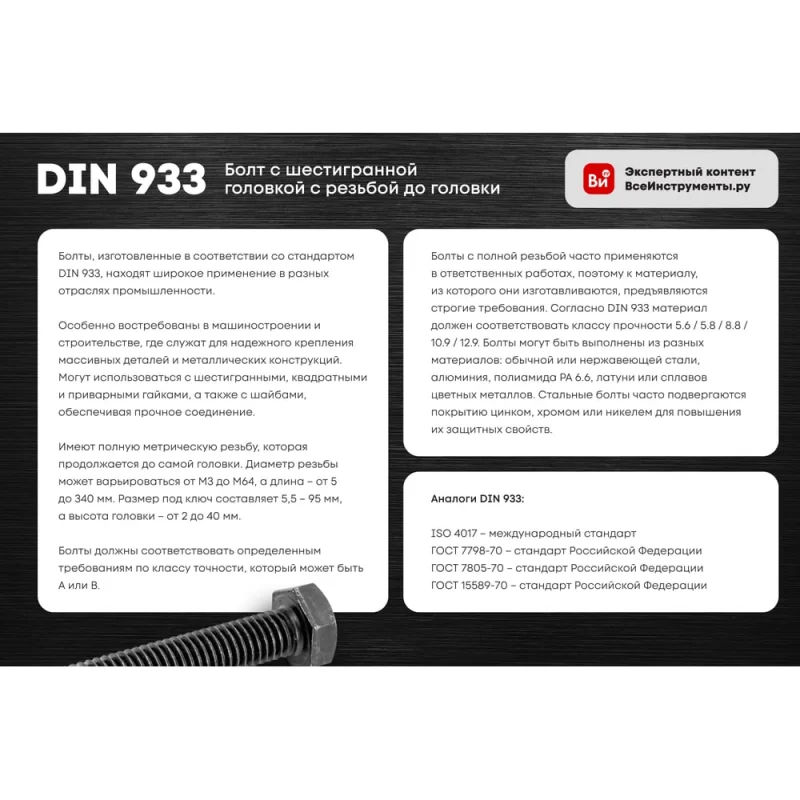 Болт с ш\г крепежная техника полная резьба, din 933/558, 10x50 2 шт. 36908